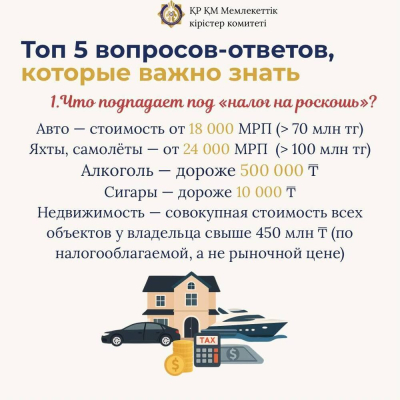 В Комитете госдоходов разъяснили какое имущество попадет под налог на роскошь