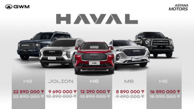 HAVAL объявляет о снижении цен в Казахстане благодаря запуску завода Astana Motors