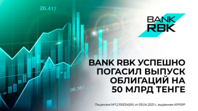 Bank RBK погасил свой дебютный выпуск облигаций на 50 млрд тенге