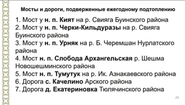 Опубликован перечень дорог Татарстана, которые может подтопить этой весной
