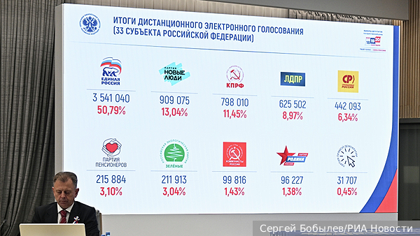 Эксперт: Ветераны СВО подвигами доказали свое право быть во власти